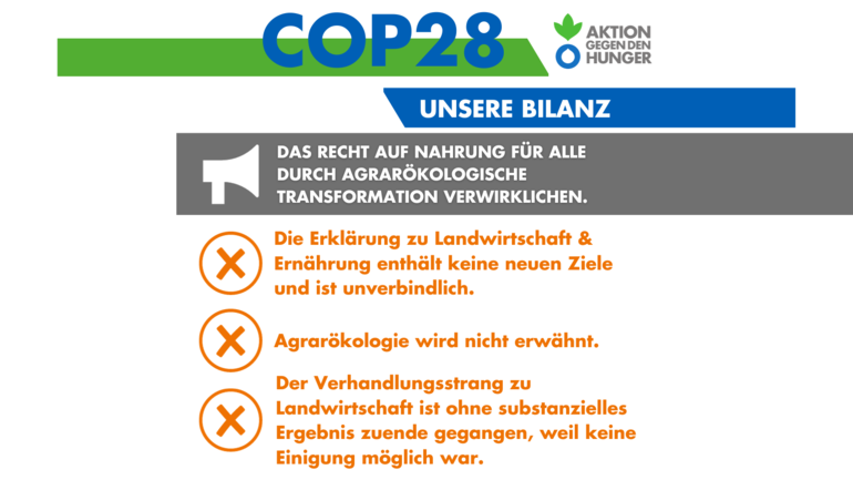 Bilanz COP 28