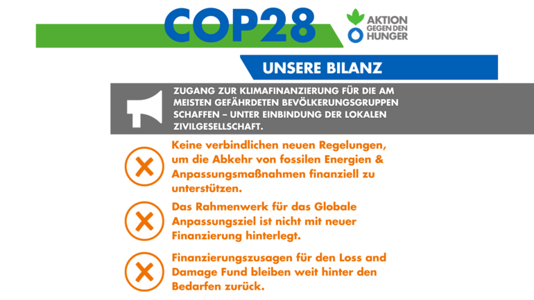 Bilanz COP 28