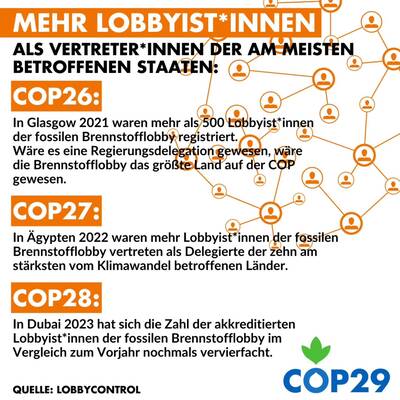 Zum Beitrag auf Instagram. 17895279606018010