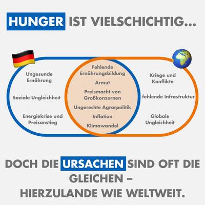 Zum Beitrag auf Instagram. 18056580326290501