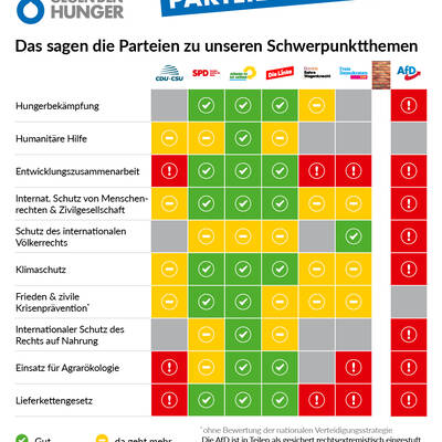 Zum Beitrag auf Instagram. 18130742848392128
