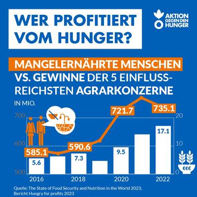 Zum Beitrag auf Instagram. 18447421180011431