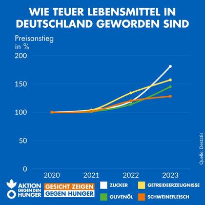Zum Beitrag auf Instagram. 18455029147058184
