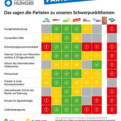 Zum Beitrag auf LinkedIn. share_7296505284489863168