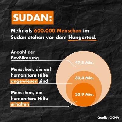 Zum Beitrag auf LinkedIn. share_7303355297694117888