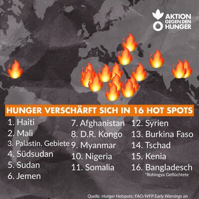 share_7394750340752986112