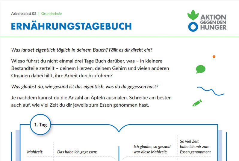 Ernährungstagebuch Grundschule