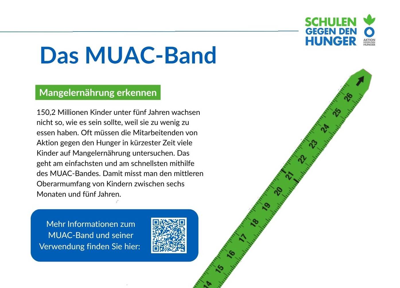 Das MUAC-Band