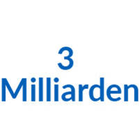 3 Milliarden Menschen können sich kein gesundes Essen leisten.