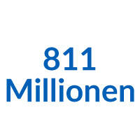 Bis zu 811 Millionen hungern Bis zu 811 Millionen hungern