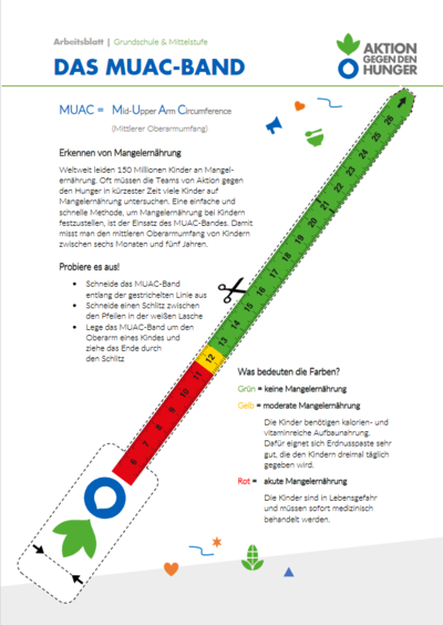 MUAC-Band basteln