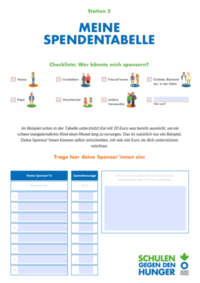 Deine Spendentabelle